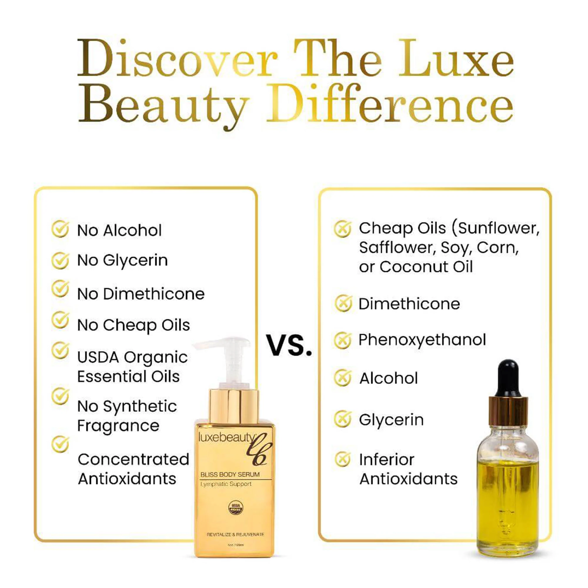 Bliss Body Serum - Image 7