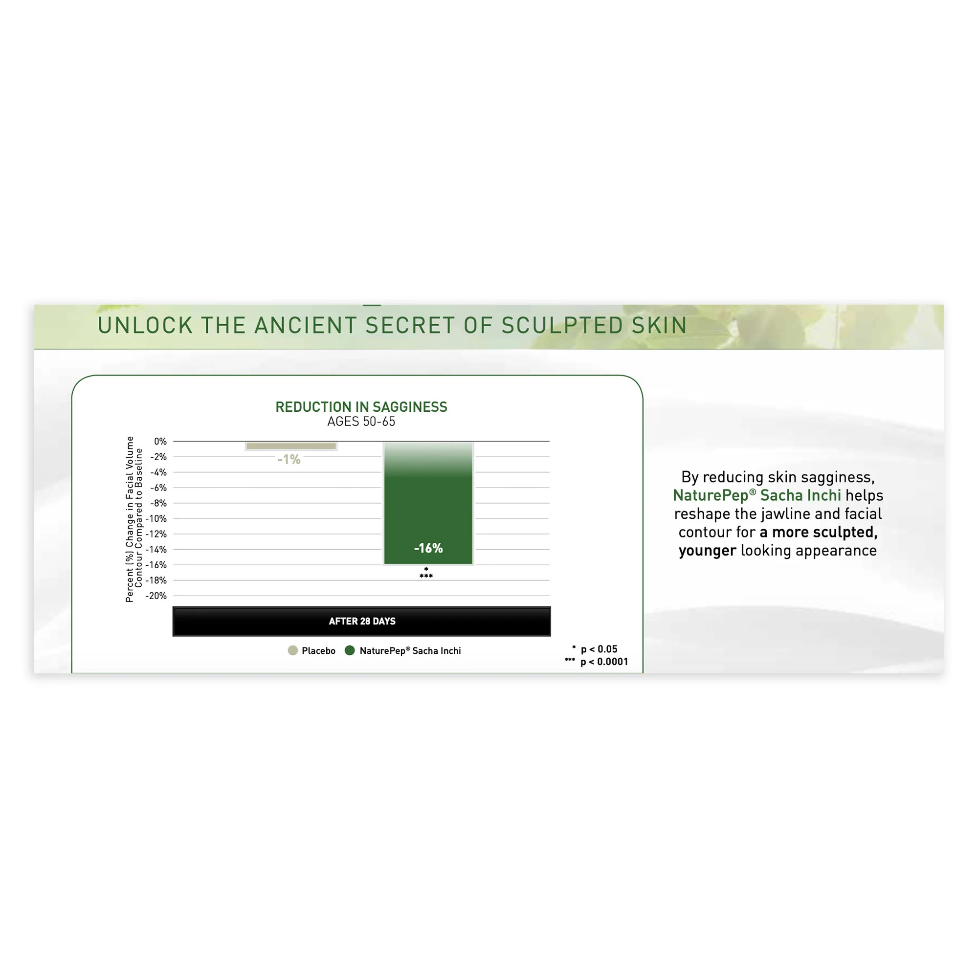 Collagen & Peptide Night Cream - Image 8