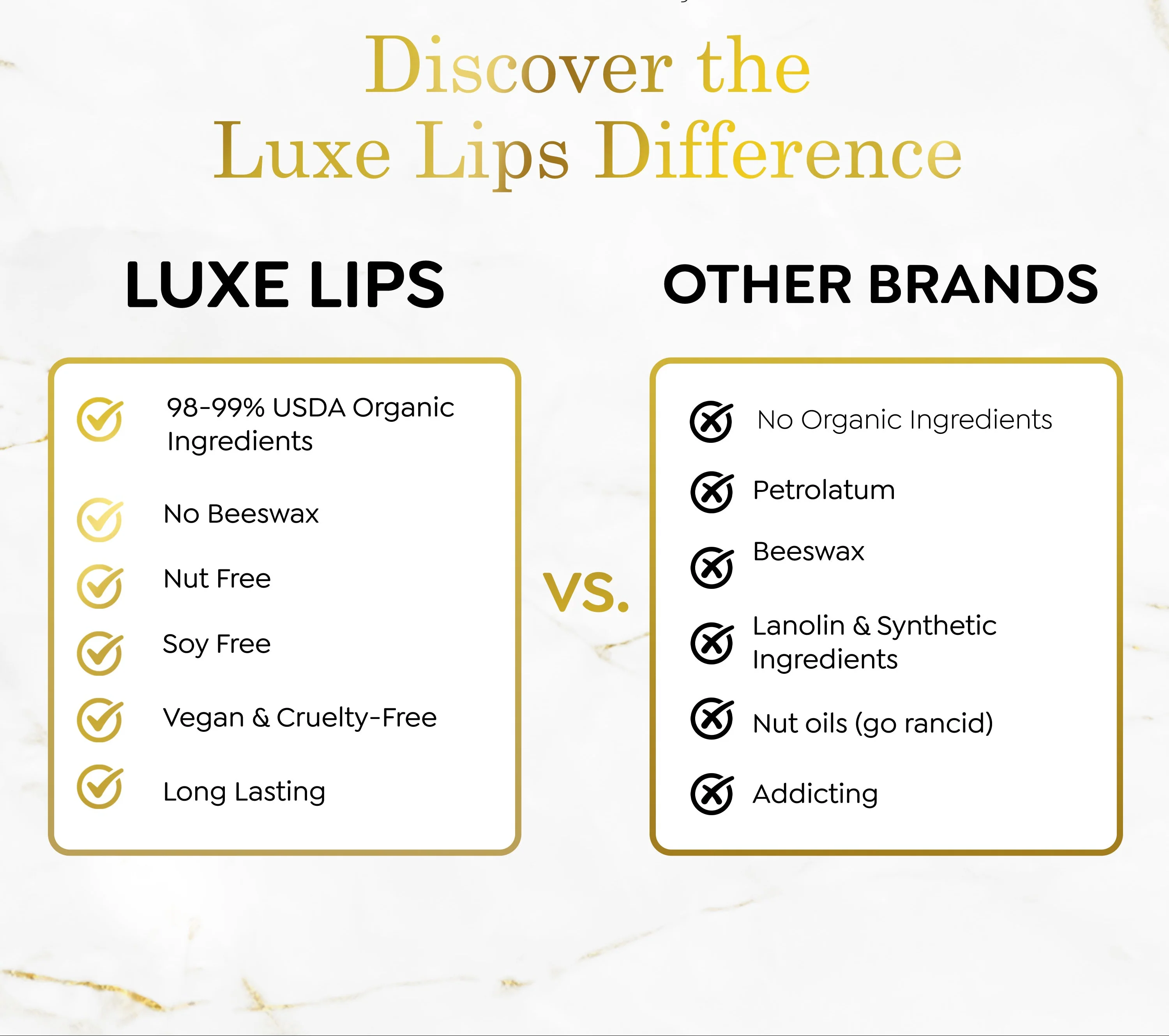 Luxe Lips - Beeswax Free, Nut Free Lip Balm - Grapefruit Scent - Image 6